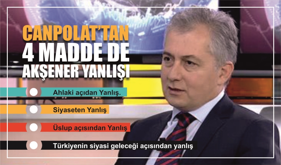 CANPOLAT