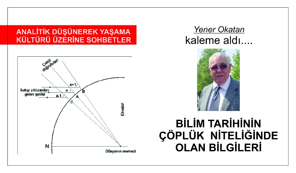 BİLİM TARİHİNİN  ÇÖPLÜK  NİTELİĞİNDE OLAN BİLGİLERİ
